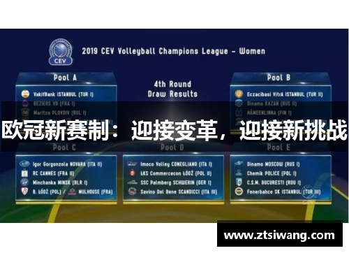 欧冠新赛制：迎接变革，迎接新挑战